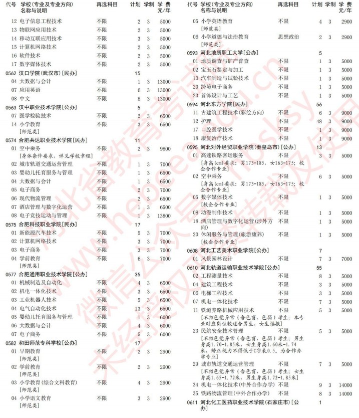 2021河北高考?？婆谝淮握骷驹赣?jì)劃（歷史）9.jpg