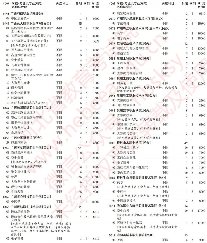 2021河北高考?？婆谝淮握骷驹赣?jì)劃（歷史）7.jpg