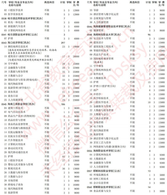 2021河北高考?？婆谝淮握骷驹赣?jì)劃（歷史）8.jpg