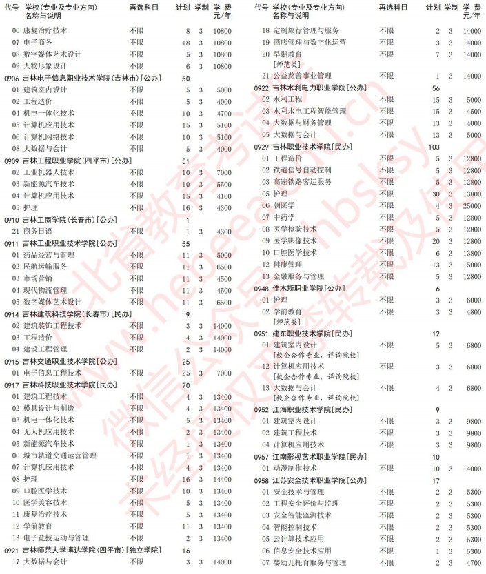 2021河北高考?？婆谝淮握骷驹赣?jì)劃（歷史）13.jpg