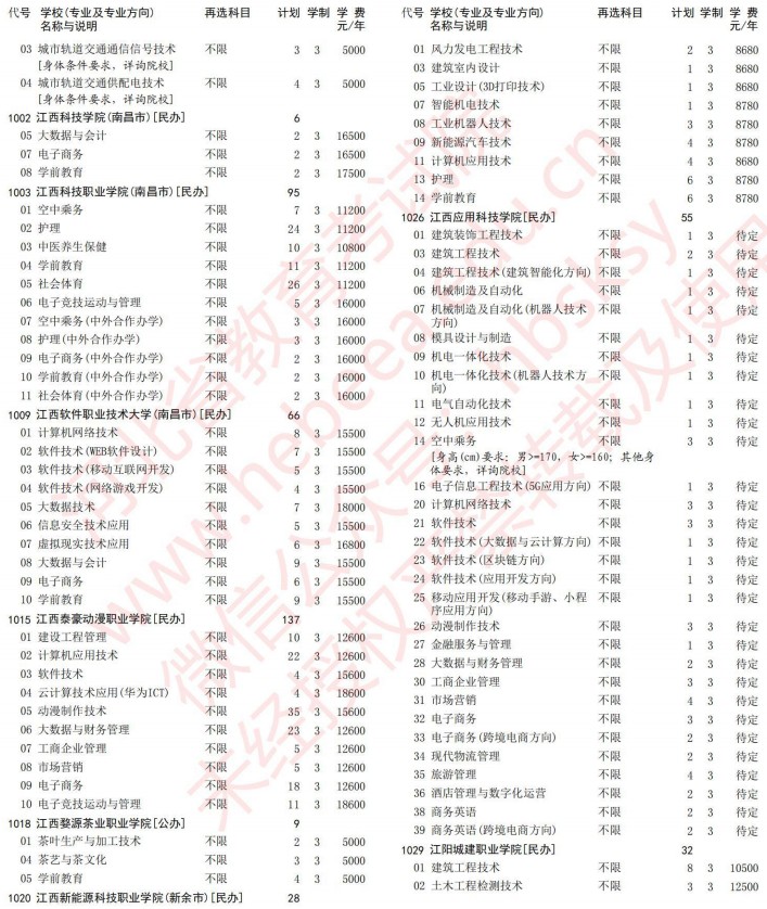 2021河北高考?？婆谝淮握骷驹赣?jì)劃（歷史）15.jpg