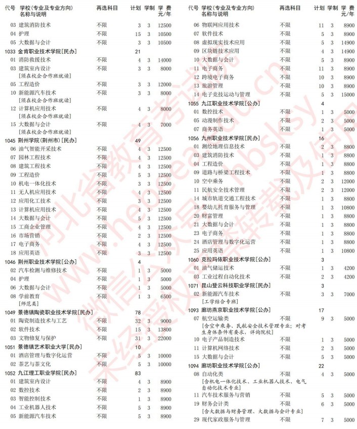 2021河北高考?？婆谝淮握骷驹赣?jì)劃（歷史）16.jpg