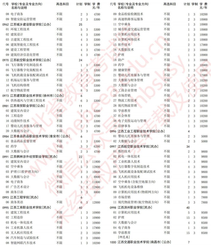 2021河北高考?？婆谝淮握骷驹赣?jì)劃（歷史）14.jpg