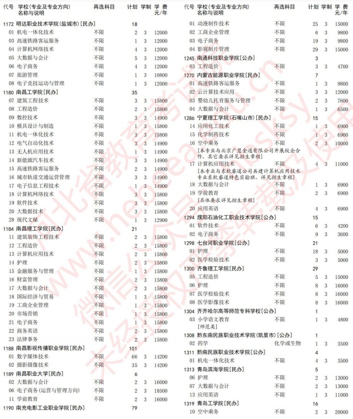 2021河北高考?？婆谝淮握骷驹赣?jì)劃（歷史）18.jpg