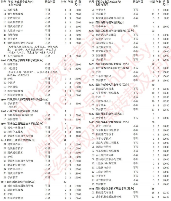 2021河北高考?？婆谝淮握骷驹赣?jì)劃（歷史）26.jpg