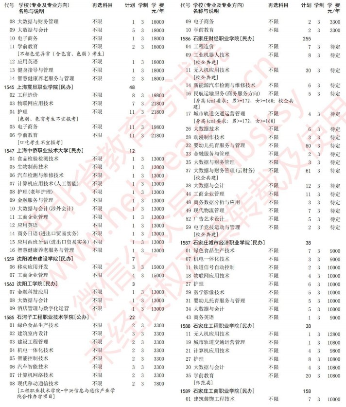 2021河北高考?？婆谝淮握骷驹赣?jì)劃（歷史）24.jpg