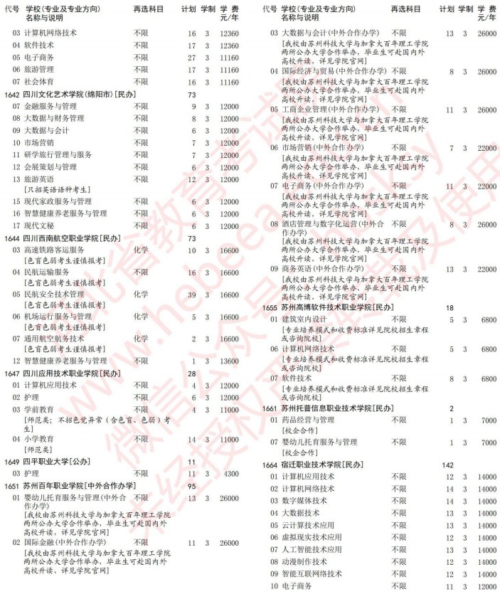 2021河北高考?？婆谝淮握骷驹赣?jì)劃（歷史）27.jpg