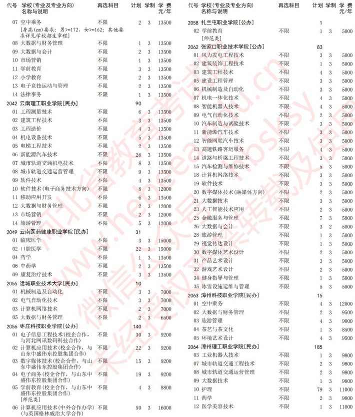 2021河北高考?？婆谝淮握骷驹赣?jì)劃（歷史）34.jpg