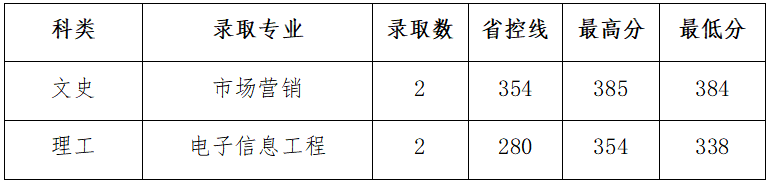 黑龍江省.png