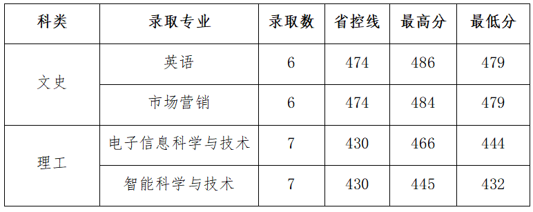 四川省.png