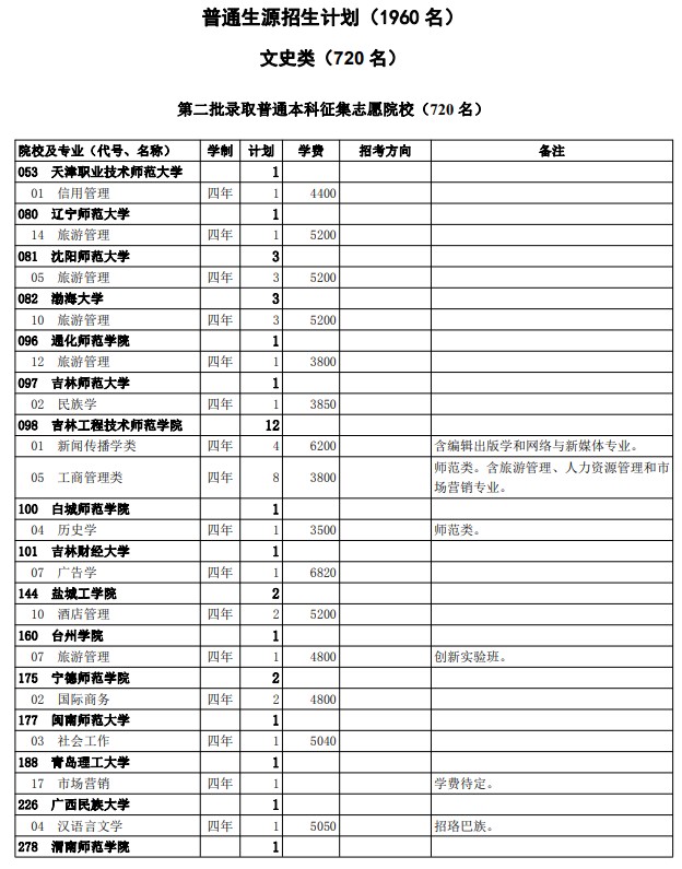 2021西藏高考第二批普通本科院校征集志愿計劃.jpg