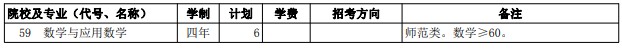 2021西藏高考第二批普通本科院校征集志愿計劃36.jpg