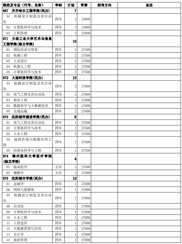 2021西藏高考第二批普通本科院校征集志愿計劃33.jpg