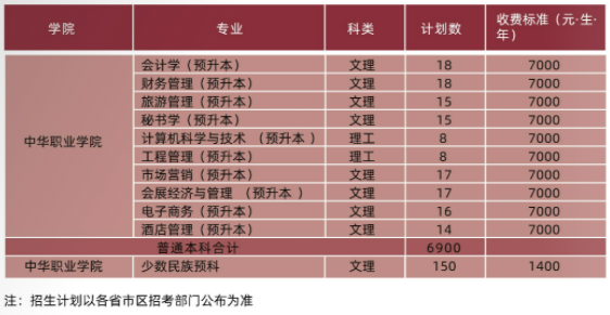 云南財(cái)經(jīng)大學(xué)3.png