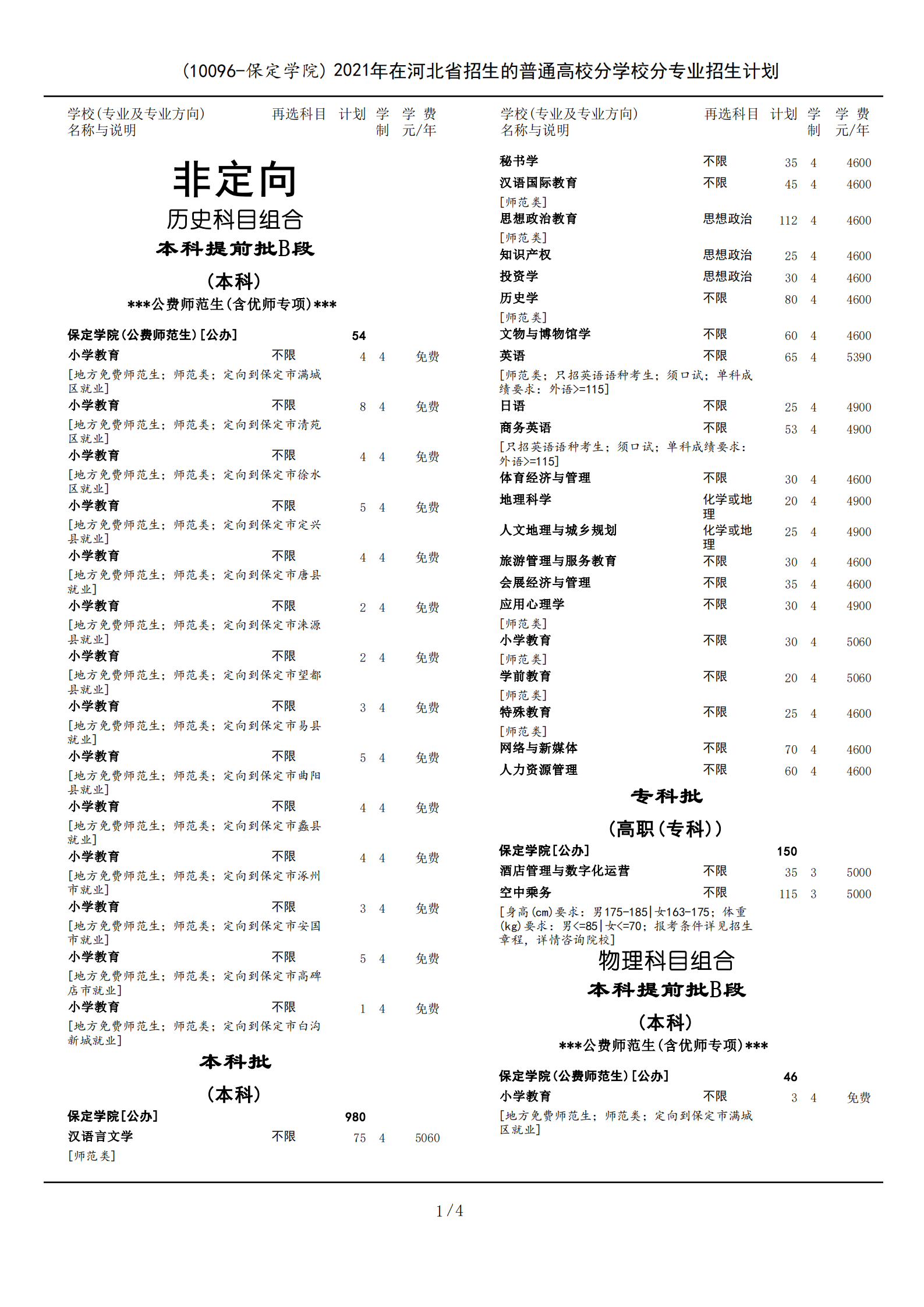 2021年保定學(xué)院學(xué)費是多少 各專業(yè)收費標準.png