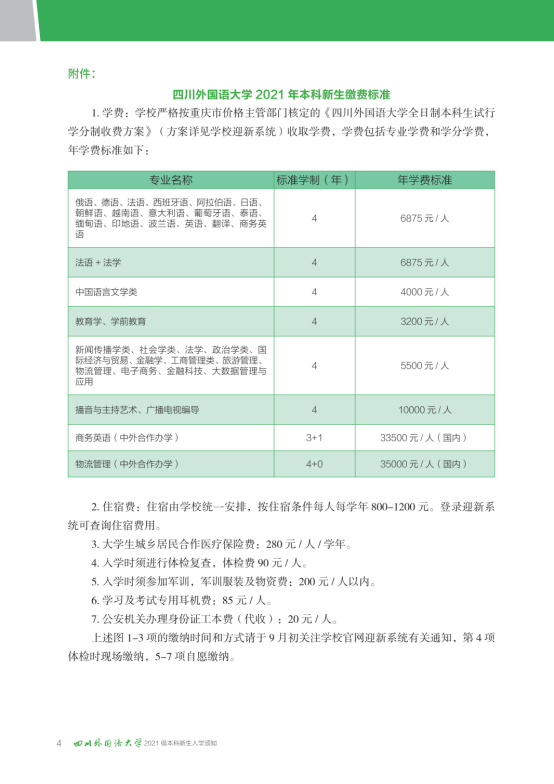 2021四川外國語大學(xué)學(xué)費(fèi)標(biāo)準(zhǔn)