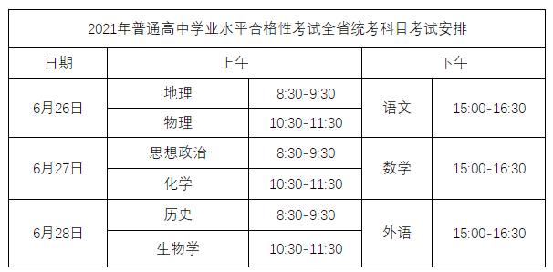 湖北省高中學(xué)業(yè)水平考試時間