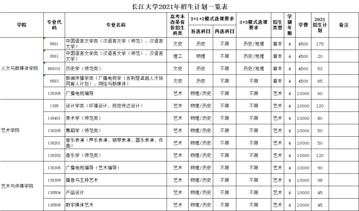 長江大學(xué)1.png