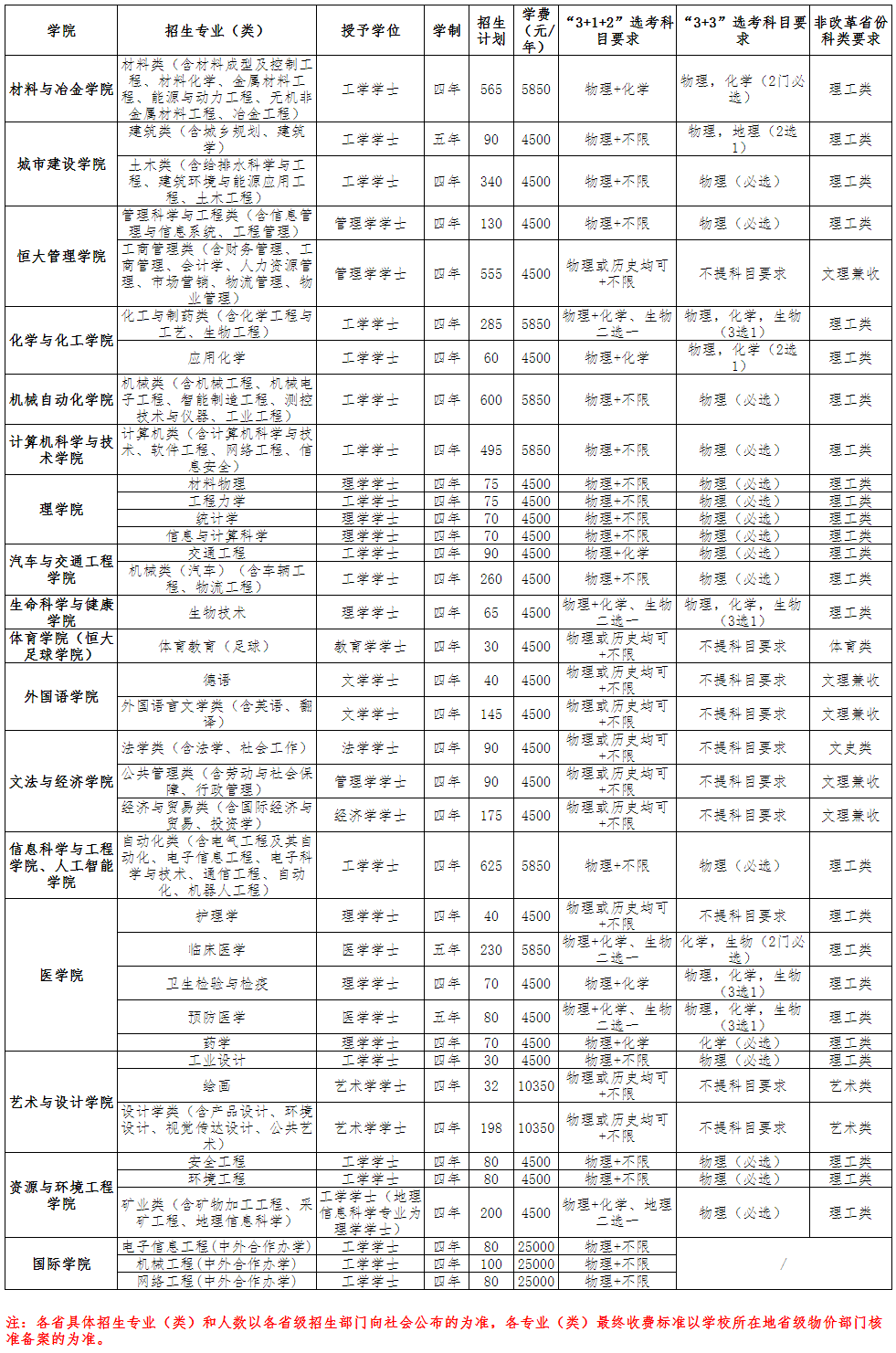 武漢科技大學(xué).png