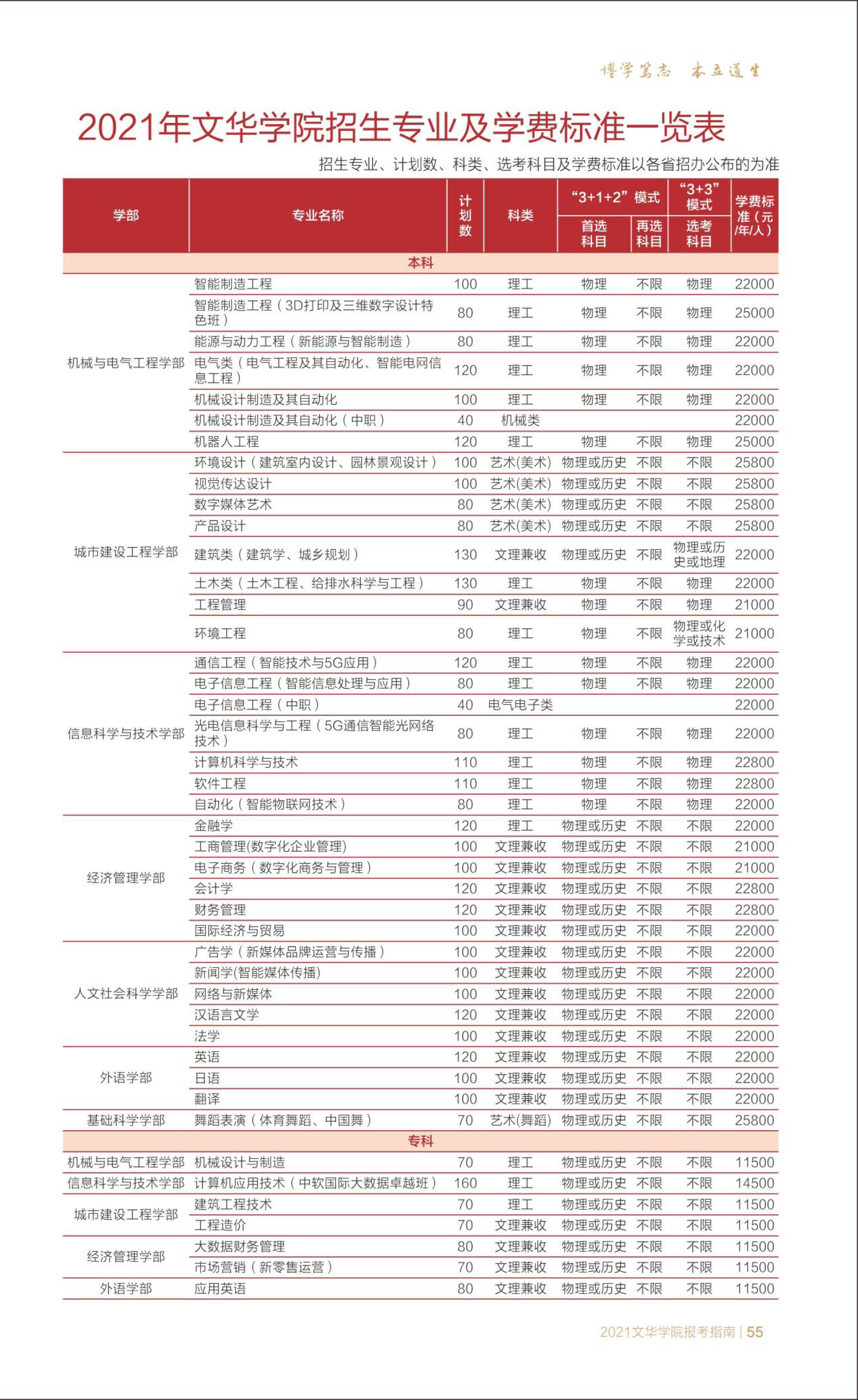 文華學(xué)院.jpg