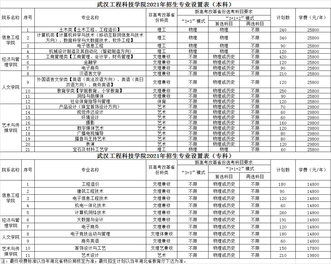 武漢工程科技學(xué)院.png