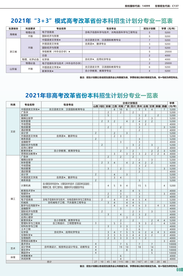 湖北第二師范學(xué)院2.png