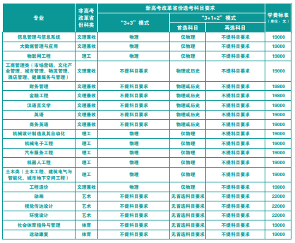 武漢生物工程學(xué)院2.png