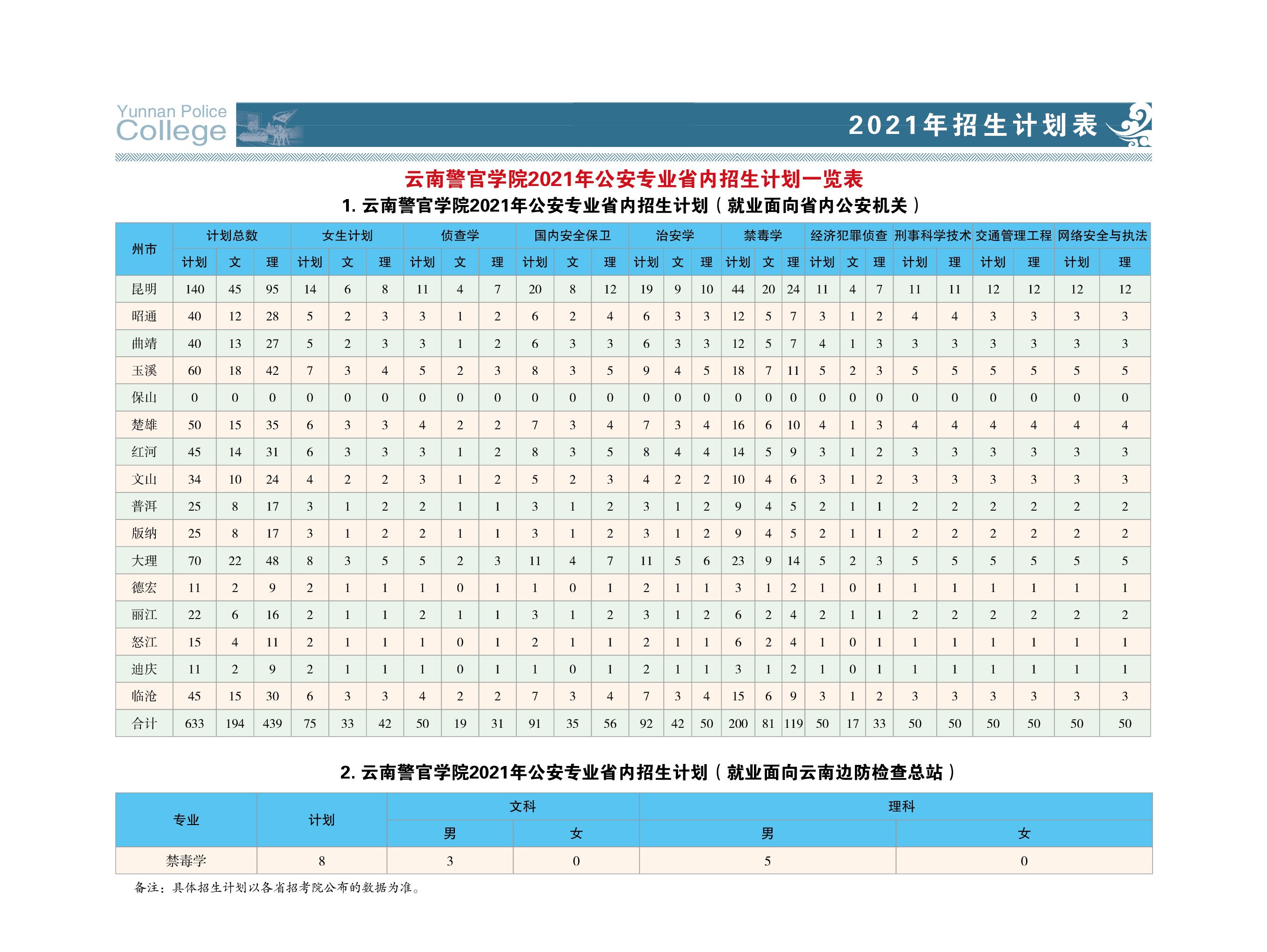 云南警官學(xué)院2.jpg