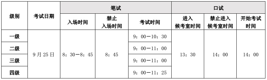 海南省2021年下半年全國(guó)英語(yǔ)等級(jí)考試時(shí)間安排.jpg