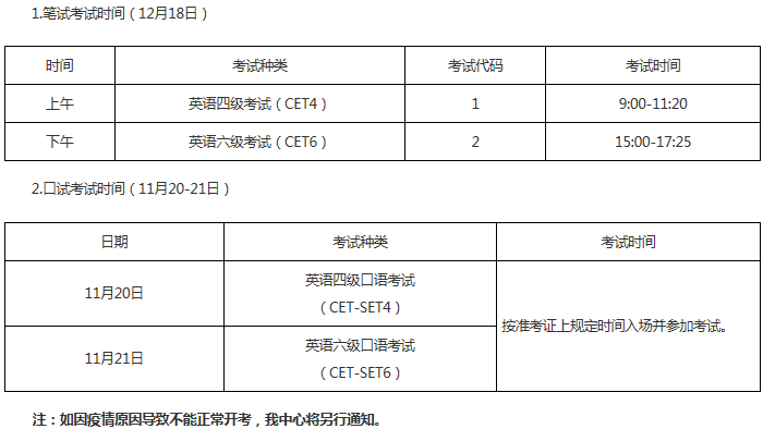 2021四六級考試科目及時間