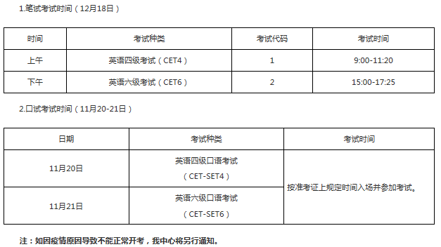 2021四六級(jí)考試時(shí)間