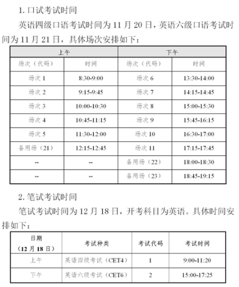 2021年下半年四川省英語四六級口試和筆試時間