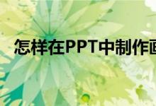 怎樣在PPT中制作畫(huà)圖表示3/8-1/4動(dòng)畫(huà)？