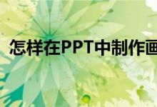 怎樣在PPT中制作畫(huà)圖表示3/5加1/5動(dòng)畫(huà)？