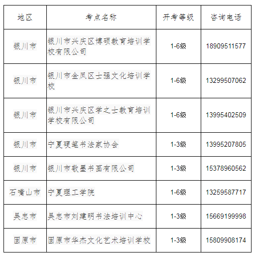 寧夏2021年11月書(shū)畫(huà)等級(jí)考試時(shí)間及考試內(nèi)容