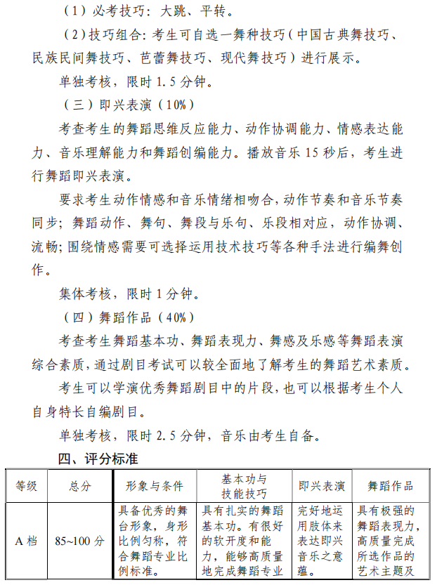 天津市藝術(shù)類專業(yè)統(tǒng)一考試舞蹈學(xué)類專業(yè)考試大綱