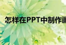 怎樣在PPT中制作畫圖表示4/5+4/7動畫？