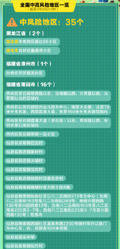 哪些人不建議國慶去外地旅游 哪些地方不要前往