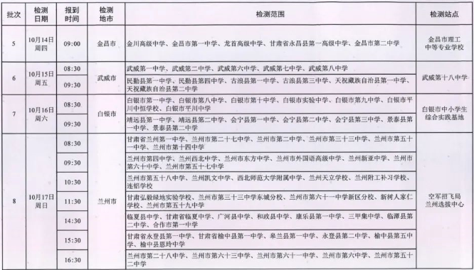 招飛初選檢測時間和地點