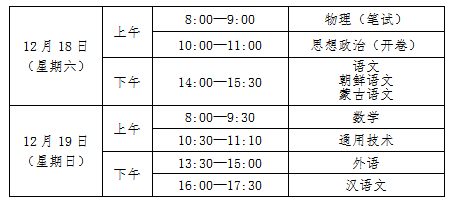 2021年12月吉林高中學(xué)業(yè)水平合格性考試時(shí)間安排.png