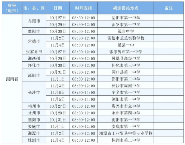 2022年度湖南省空軍招飛初選檢測(cè)日程安排