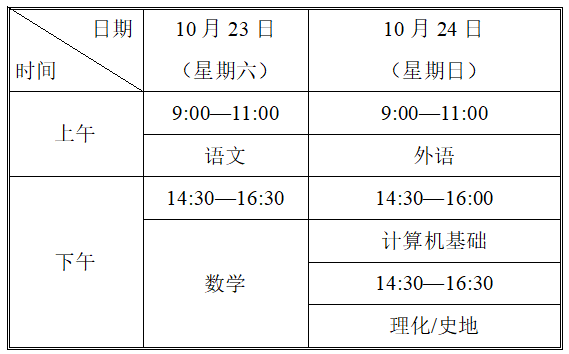 天津2021成人高考各科考試時間安排 具體幾點考試