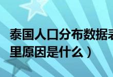 泰國人口分布數(shù)據(jù)表（泰國人口主要分布在哪里原因是什么）