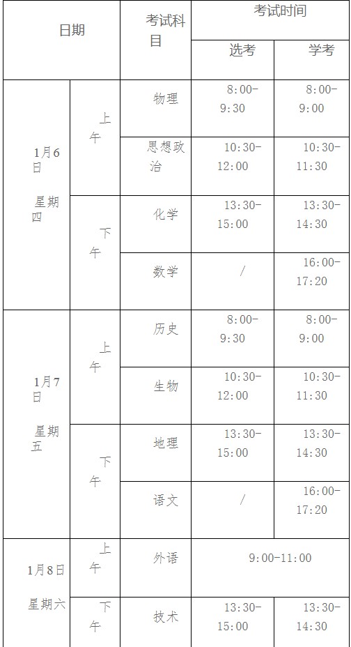 2022年1月浙江選考和學(xué)考考試時間 什么時候考試.jpg