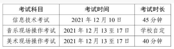 廣州中考信息技術(shù)考試時間