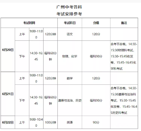 廣州中考時(shí)間