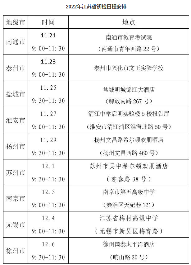 中國民航飛行學(xué)院2022年在江蘇招飛初檢日程安排