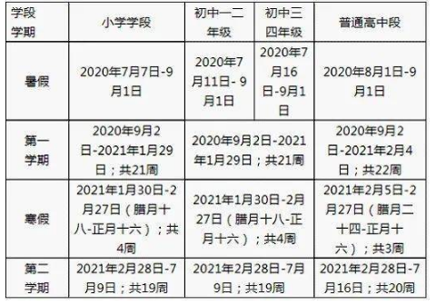 2021淄博中小學(xué)寒假放假時間