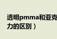 透明pmma和亞克力的區(qū)別（pmma和亞克力的區(qū)別）