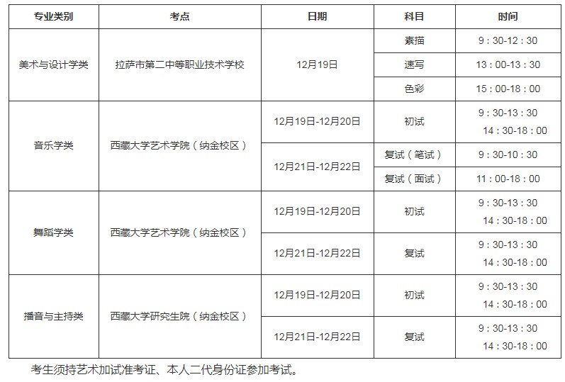 2022西藏藝術(shù)類專業(yè)統(tǒng)考加試時(shí)間.jpg